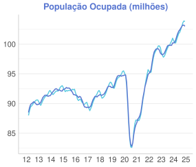 plot of chunk PNAD1-1@SMALL