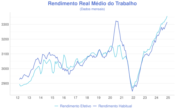 plot of chunk PNAD5@BIG