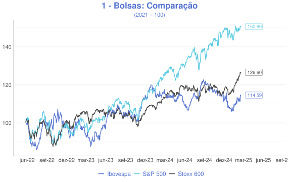 plot of chunk MATINAL1@BIG