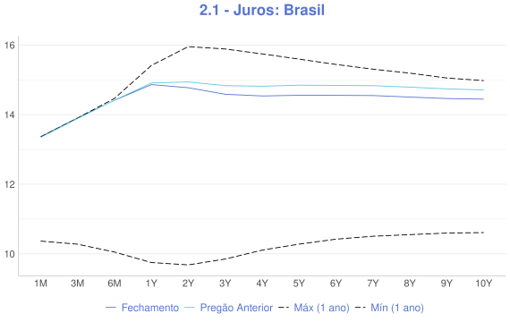 plot of chunk MATINAL2-1@BIG