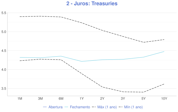 plot of chunk MATINAL2@BIG