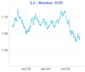 plot of chunk MATINAL3-2@SMALL