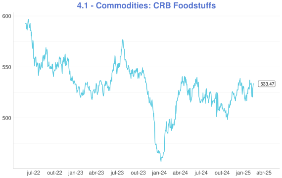 plot of chunk MATINAL4-1@BIG
