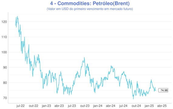 plot of chunk MATINAL4@BIG