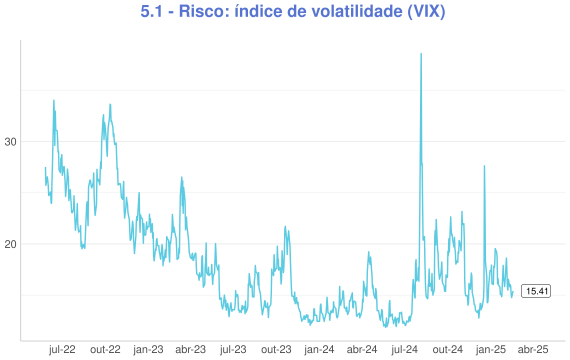 plot of chunk MATINAL5-1@BIG