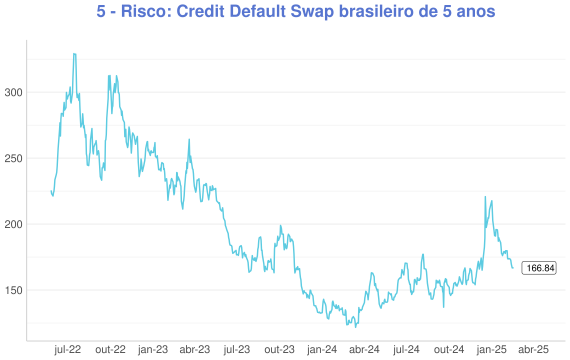 plot of chunk MATINAL5@BIG
