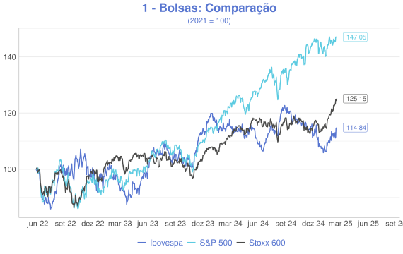 plot of chunk MATINAL1@BIG