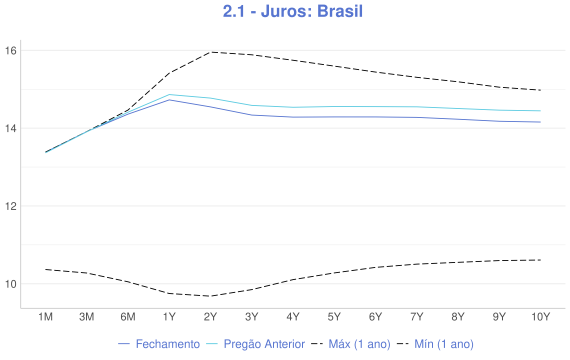 plot of chunk MATINAL2-1@BIG