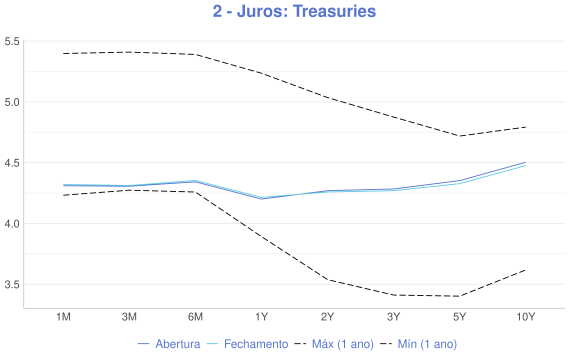 plot of chunk MATINAL2@BIG