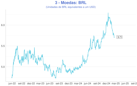 plot of chunk MATINAL3@BIG