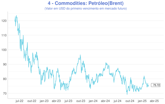 plot of chunk MATINAL4@BIG