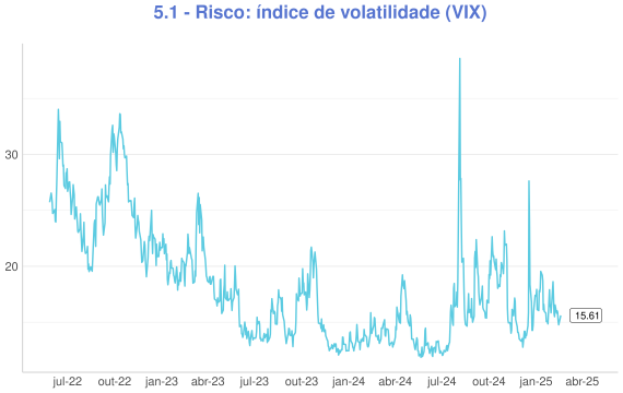plot of chunk MATINAL5-1@BIG