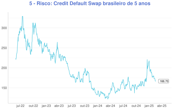 plot of chunk MATINAL5@BIG
