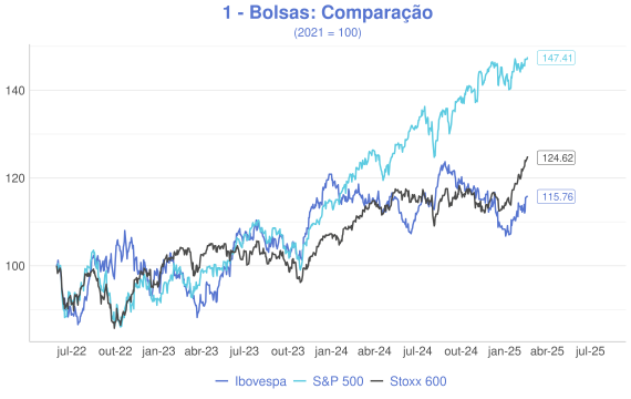 plot of chunk MATINAL1@BIG