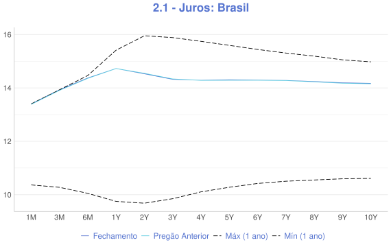 plot of chunk MATINAL2-1@BIG