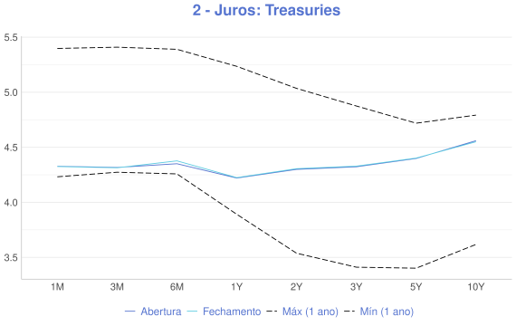 plot of chunk MATINAL2@BIG