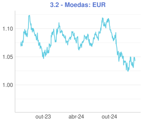 plot of chunk MATINAL3-2@SMALL