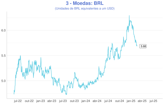plot of chunk MATINAL3@BIG