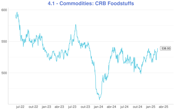 plot of chunk MATINAL4-1@BIG