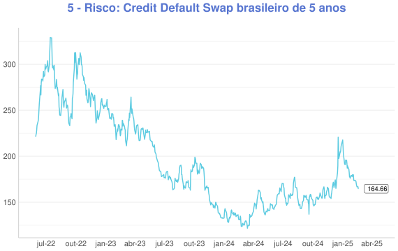 plot of chunk MATINAL5@BIG