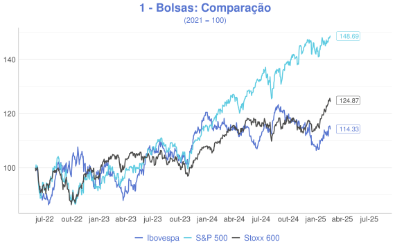plot of chunk MATINAL1@BIG