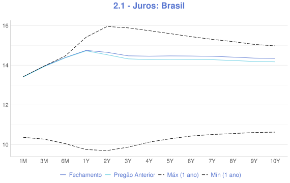 plot of chunk MATINAL2-1@BIG