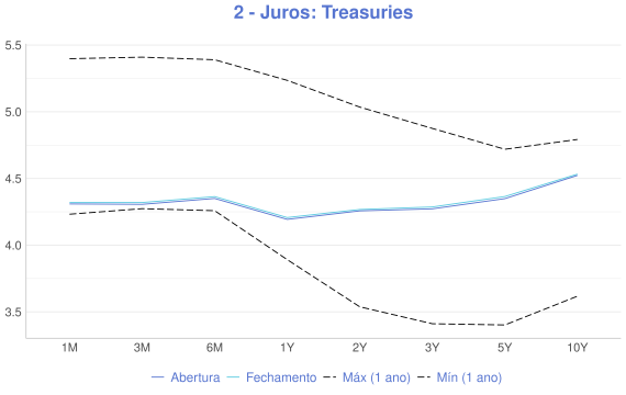 plot of chunk MATINAL2@BIG