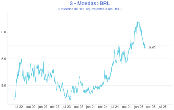 plot of chunk MATINAL3@BIG