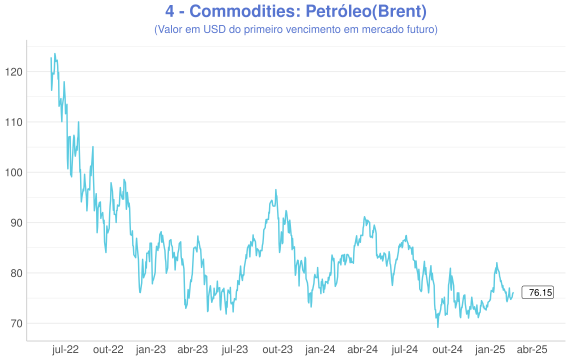 plot of chunk MATINAL4@BIG