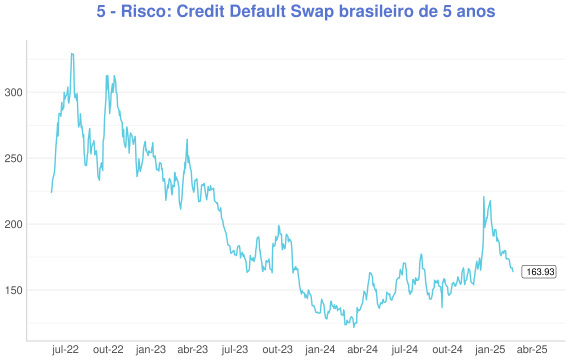 plot of chunk MATINAL5@BIG